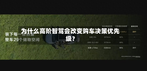 为什么高阶智驾会改变购车决策优先级?-第2张图片