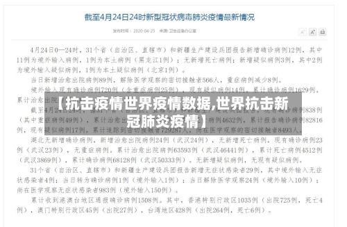 【抗击疫情世界疫情数据,世界抗击新冠肺炎疫情】