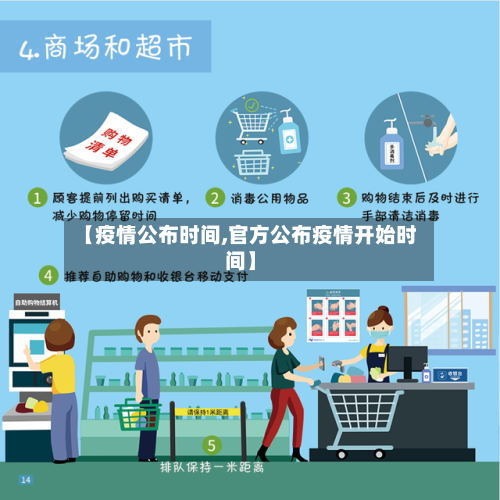 【疫情公布时间,官方公布疫情开始时间】-第3张图片
