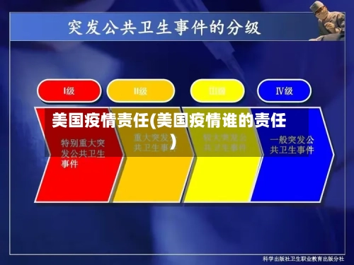 美国疫情责任(美国疫情谁的责任)-第3张图片
