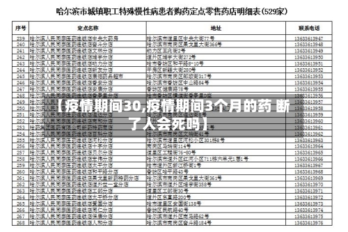 【疫情期间30,疫情期间3个月的药 断了人会死吗】-第2张图片