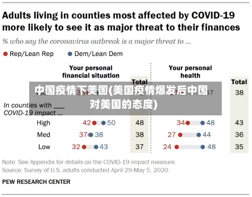 中国疫情下美国(美国疫情爆发后中国对美国的态度)-第2张图片
