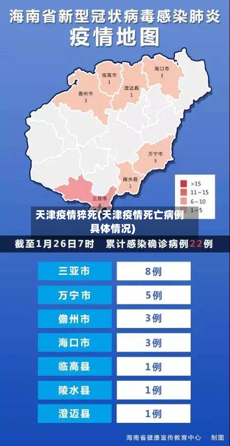 天津疫情猝死(天津疫情死亡病例具体情况)-第2张图片