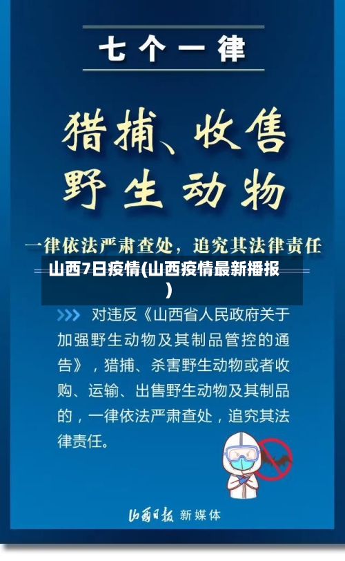 山西7日疫情(山西疫情最新播报)