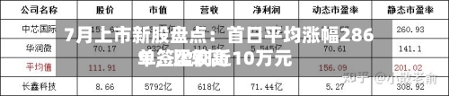 7月上市新股盘点：首日平均涨幅286%，比较高单签盈利近10万元-第2张图片