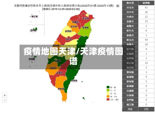 疫情地图天津/天津疫情图谱