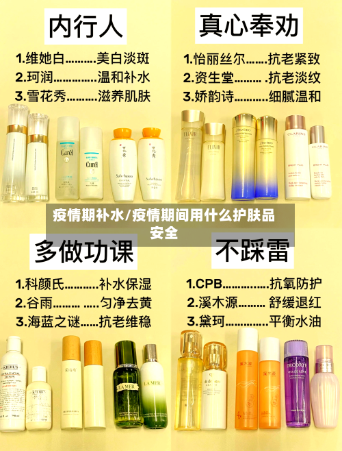 疫情期补水/疫情期间用什么护肤品安全