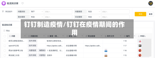 钉钉制造疫情/钉钉在疫情期间的作用-第2张图片