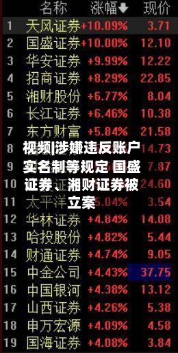 视频|涉嫌违反账户实名制等规定 国盛证券、湘财证券被立案