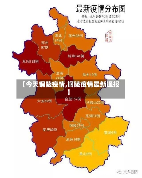 【今天铜陵疫情,铜陵疫情最新通报】-第3张图片