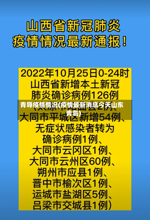 青导疫情情况(疫情最新消息今天山东青岛)-第3张图片