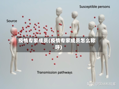 疫情专家成员(疫情专家成员怎么称呼)