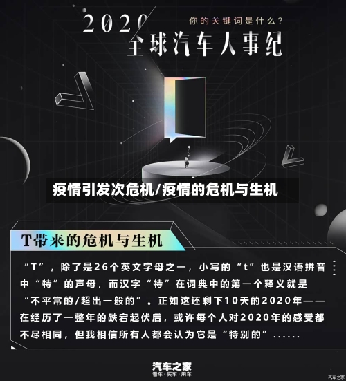疫情引发次危机/疫情的危机与生机-第2张图片