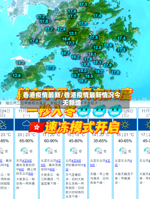 香港疫情最新/香港疫情最新情况今天新增