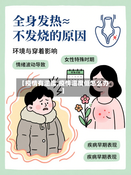 【疫情有温度,疫情温度低怎么办】