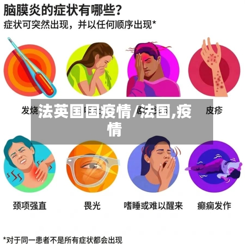 法英国国疫情/法国,疫情