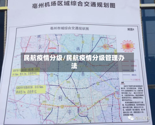 民航疫情分级/民航疫情分级管理办法