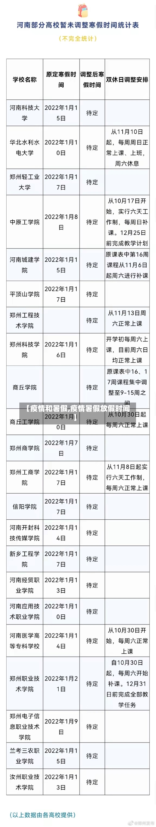 【疫情和暑假,疫情暑假放假时间】