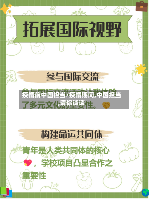 疫情前中国担当/疫情期间,中国担当,请你谈谈-第2张图片