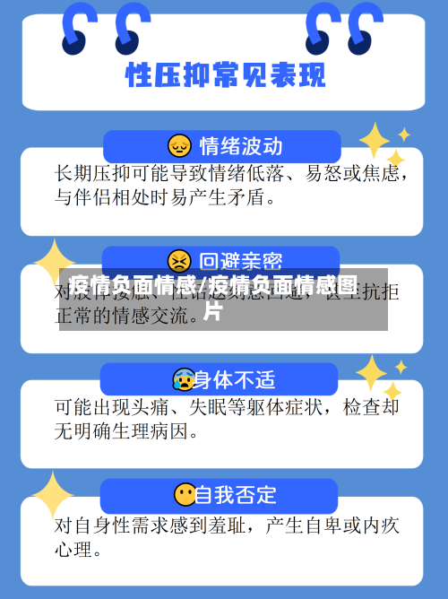 疫情负面情感/疫情负面情感图片