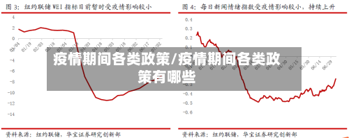疫情期间各类政策/疫情期间各类政策有哪些-第3张图片