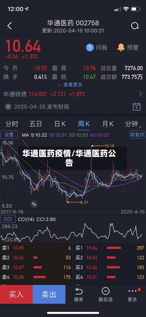 华通医药疫情/华通医药公告-第2张图片