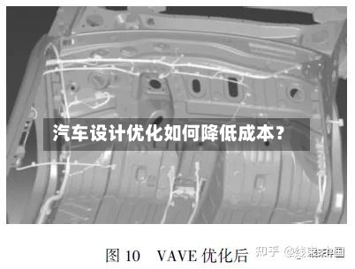 汽车设计优化如何降低成本？-第2张图片