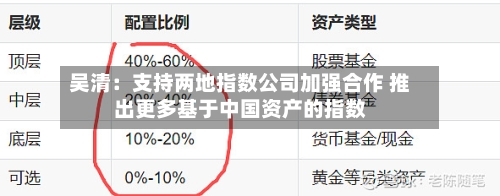 吴清：支持两地指数公司加强合作 推出更多基于中国资产的指数