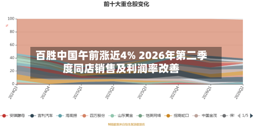 百胜中国午前涨近4% 2026年第二季度同店销售及利润率改善-第2张图片