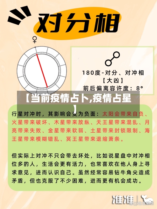 【当前疫情占卜,疫情占星】-第2张图片