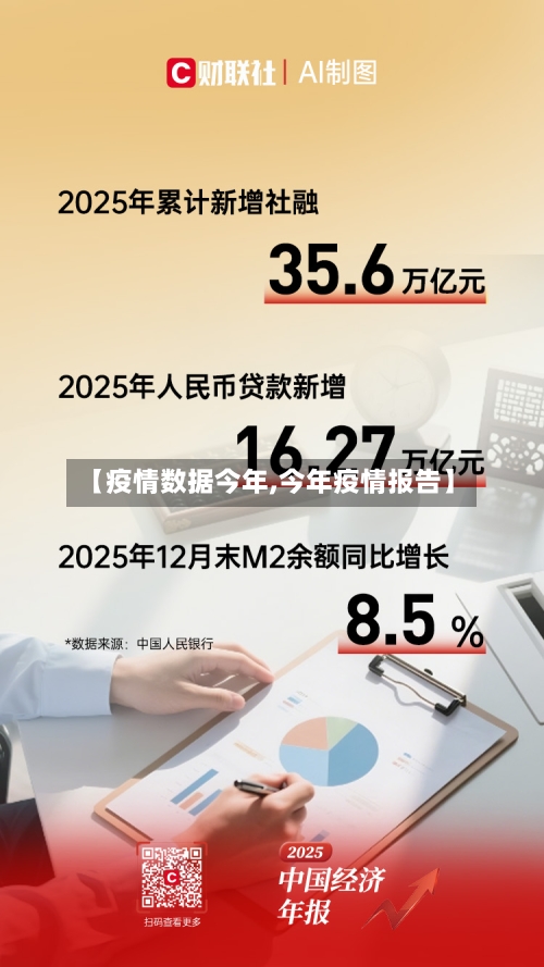 【疫情数据今年,今年疫情报告】
