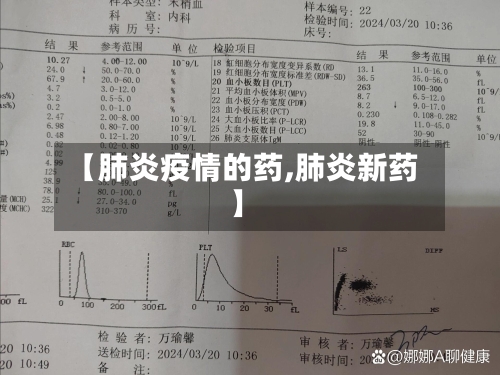 【肺炎疫情的药,肺炎新药】-第2张图片