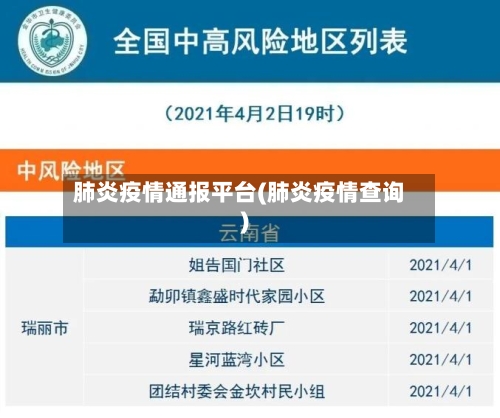 肺炎疫情通报平台(肺炎疫情查询)