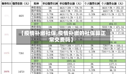 【疫情补缴社保,疫情补缴的社保算正常交费吗】-第3张图片