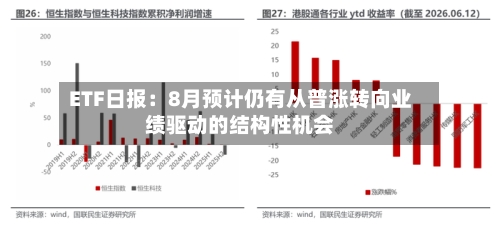ETF日报:8月预计仍有从普涨转向业绩驱动的结构性机会-第3张图片