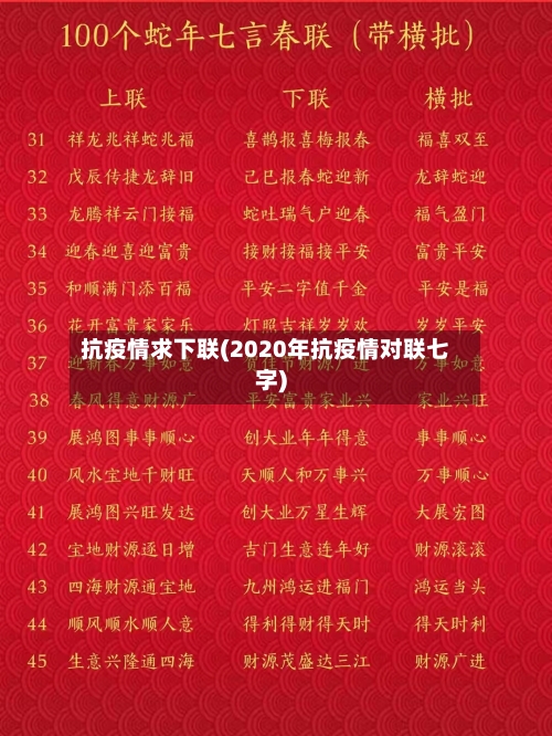 抗疫情求下联(2020年抗疫情对联七字)