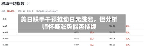 美日联手干预推动日元跳涨，但分析师怀疑涨势能否持续-第2张图片