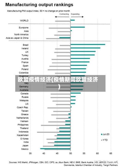 欧盟疫情经济(疫情期间欧盟经济)