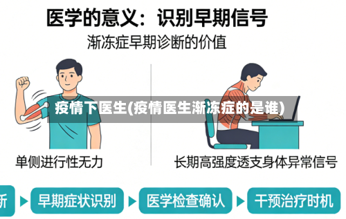 疫情下医生(疫情医生渐冻症的是谁)