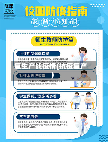 复生产战疫情(抗疫复产)-第3张图片