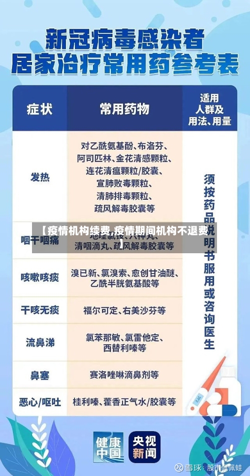【疫情机构续费,疫情期间机构不退费】-第2张图片