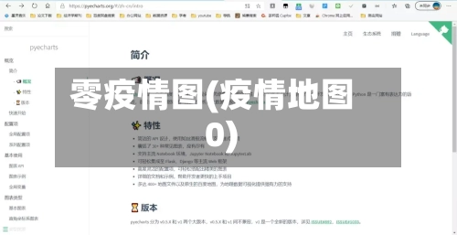 零疫情图(疫情地图0)-第2张图片
