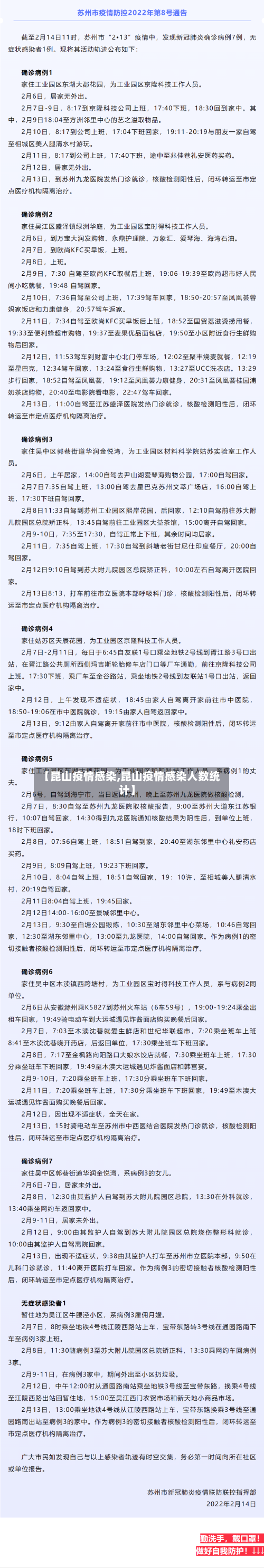 【昆山疫情感染,昆山疫情感染人数统计】-第2张图片