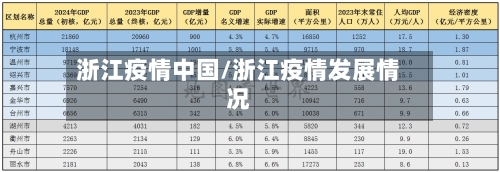 浙江疫情中国/浙江疫情发展情况