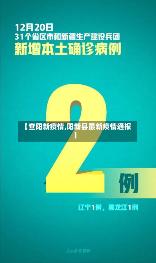 【查阳新疫情,阳新县最新疫情通报】