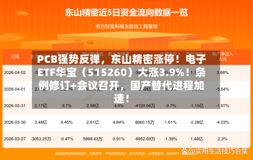 PCB强势反弹，东山精密涨停！电子ETF华宝（515260）大涨3.9%！条例修订+会议召开，国产替代进程加速！-第2张图片