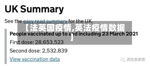 【法英国疫情,英法疫情数据】