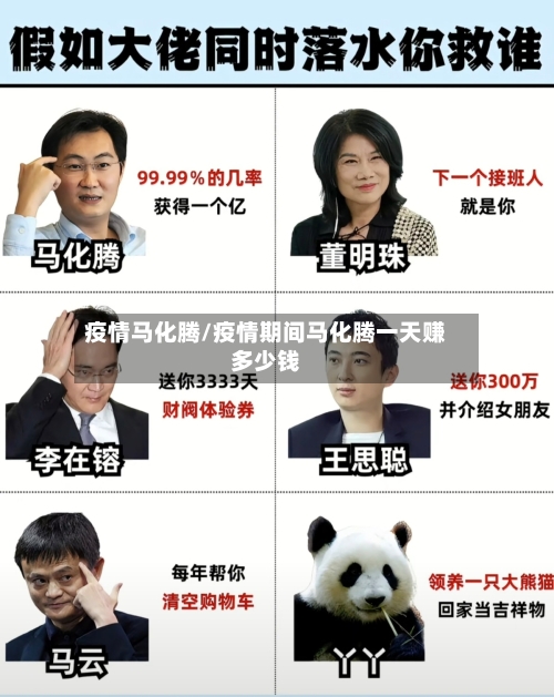 疫情马化腾/疫情期间马化腾一天赚多少钱-第2张图片