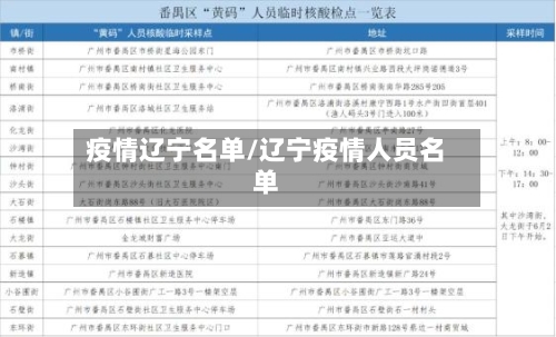 疫情辽宁名单/辽宁疫情人员名单