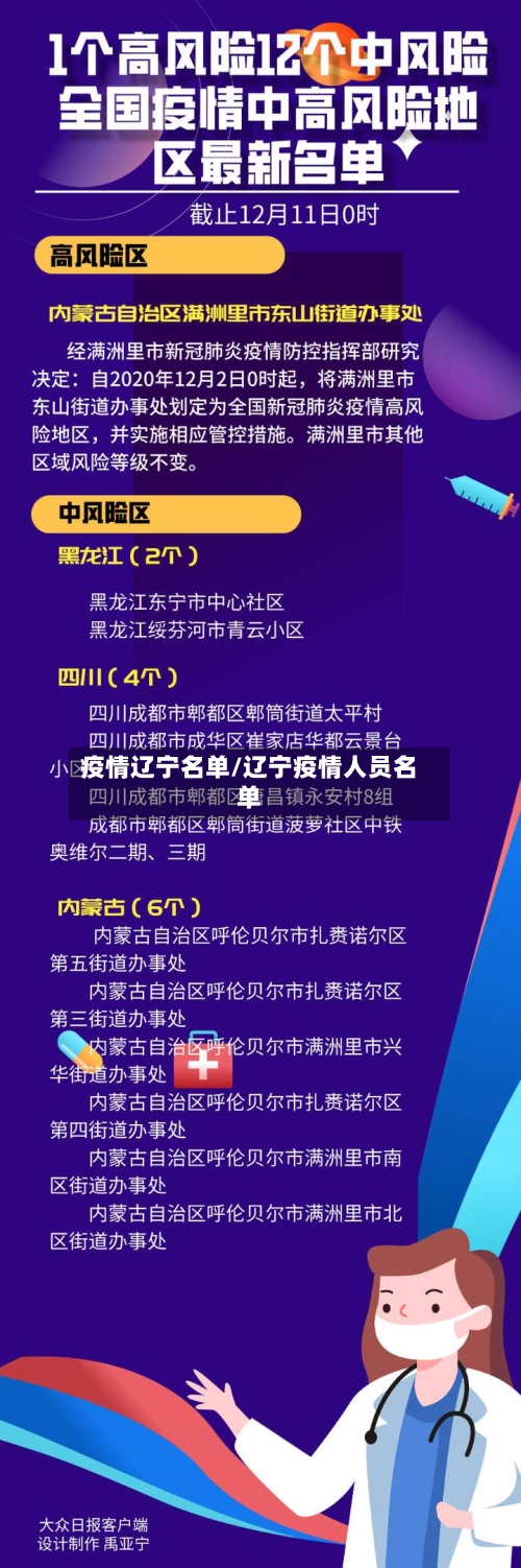 疫情辽宁名单/辽宁疫情人员名单-第2张图片